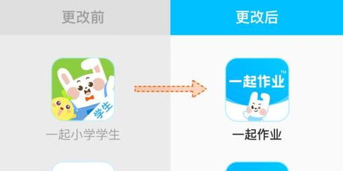 一起教育科技旗下校內(nèi)產(chǎn)品品牌全新升級，專注智能教育